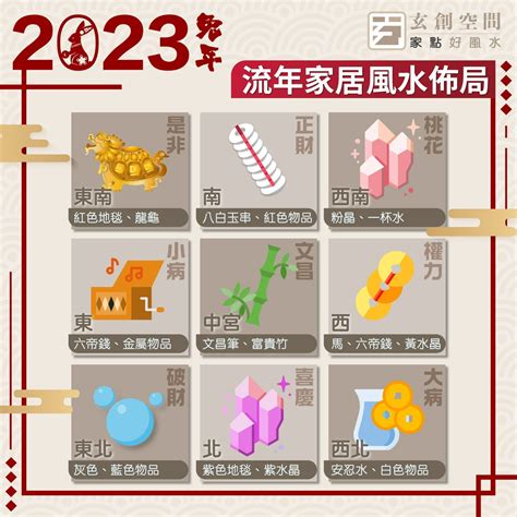 2023年煞方位|2023風水佈局！9大方位擺設旺桃花、催財運、家宅安。